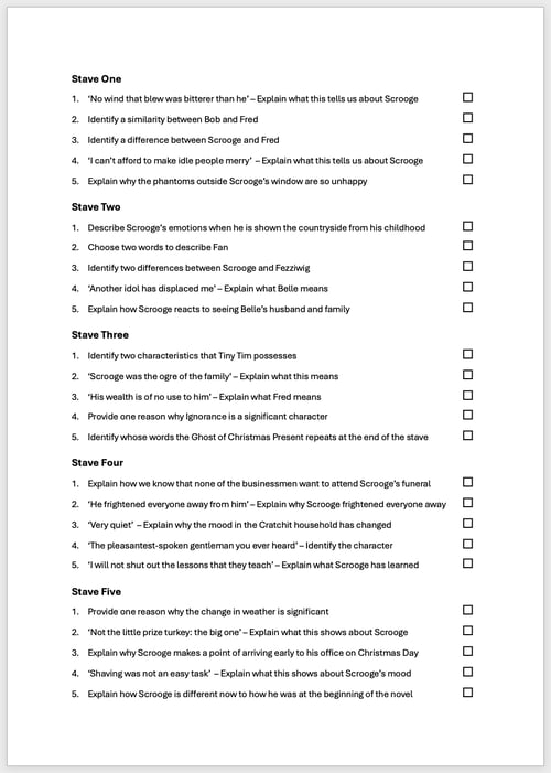 Image A Christmas Carol End of Term Review Tasks