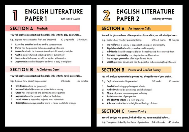 eng-lit-exam-overviews